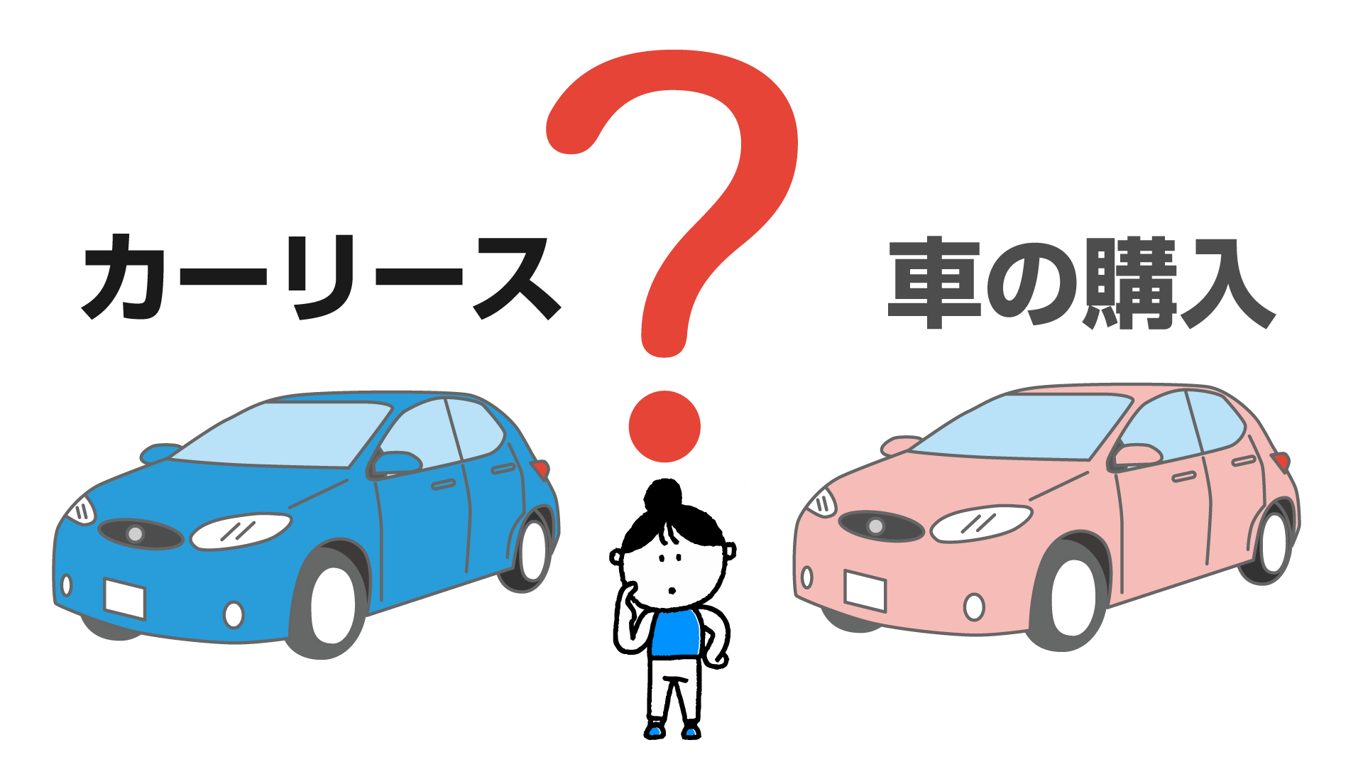 車の カーリース と 購入 の違い メリット デメリットを解説 西自動車商会 沖縄の新車 カーリースなら 乗るだけセット